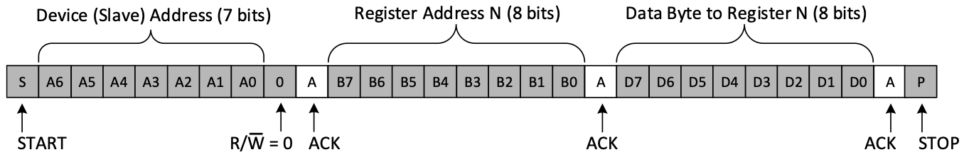 screenshot-2021-10-29-at-8.56.43-am – Kickstart Embedded